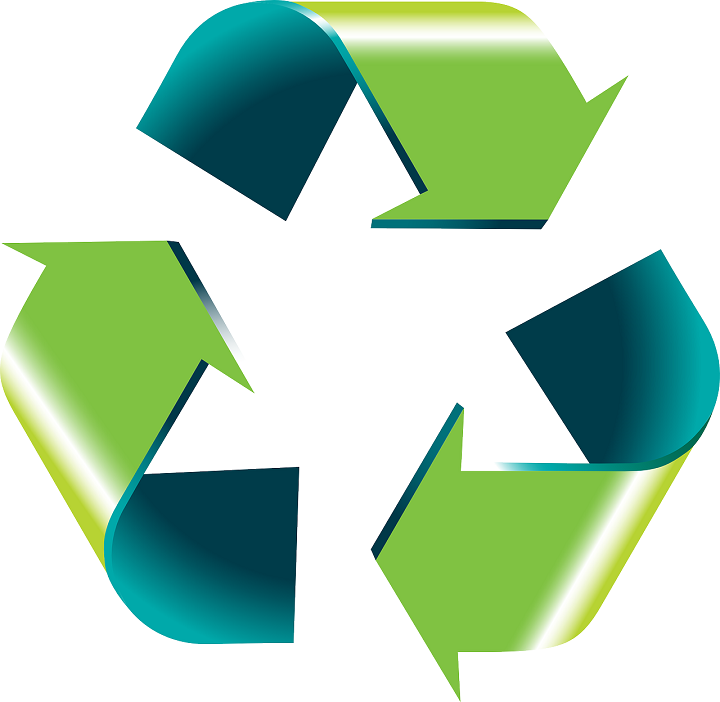Environmentally responsible entrepreneurship
